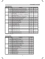 Предварительный просмотр 33 страницы Gullberg & Jansson S15 Installation And Maintenance Manual