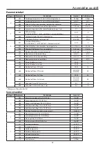 Предварительный просмотр 36 страницы Gullberg & Jansson V15 Installation And Instruction Manual