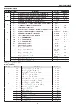 Предварительный просмотр 59 страницы Gullberg & Jansson V15 Installation And Instruction Manual