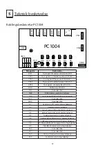 Preview for 47 page of Gullberg & Jansson X15 Installation And Instruction Manual