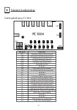 Preview for 76 page of Gullberg & Jansson X15 Installation And Instruction Manual