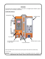 Предварительный просмотр 7 страницы GULLCO GK-L-300 Series Operating Instructions Manual