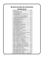 Preview for 12 page of GULLCO , GPP-200 Technical Manual