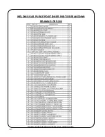 Preview for 14 page of GULLCO , GPP-200 Technical Manual