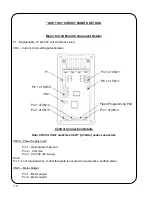 Preview for 32 page of GULLCO , GPP-200 Technical Manual