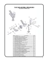 Preview for 10 page of GULLCO KBM-28U Parts List & Operating Instructions