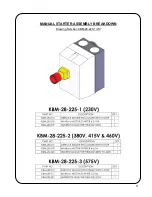 Предварительный просмотр 13 страницы GULLCO KBM-28U Parts List & Operating Instructions