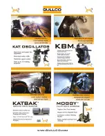 Preview for 18 page of GULLCO KBM-28U Parts List & Operating Instructions