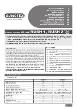 Gumotex RUSH 1 User Manual preview