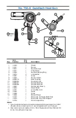 Preview for 3 page of Gundlach 750-A Use And Maintenance