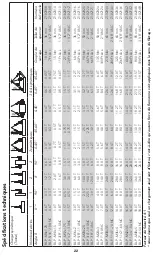 Предварительный просмотр 22 страницы Gunnebo BLP User Manual