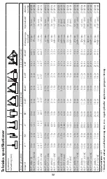 Предварительный просмотр 32 страницы Gunnebo BLP User Manual