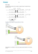 Предварительный просмотр 28 страницы Gunnebo GlasStile GSR Installation, Operation And Maintenance Manual