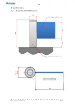 Preview for 14 page of Gunnebo GlasStile GSS Installation, Operation And Maintenance Manual