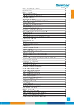 Preview for 5 page of Gunnebo SpeedStile BP DS Standard Lane Operation & Maintenance Manual