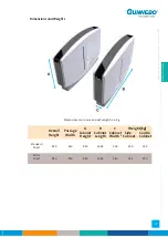 Preview for 17 page of Gunnebo SpeedStile BP DS Standard Lane Operation & Maintenance Manual