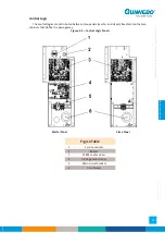 Preview for 25 page of Gunnebo SpeedStile BP DS Standard Lane Operation & Maintenance Manual