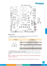 Preview for 27 page of Gunnebo SpeedStile BP DS Standard Lane Operation & Maintenance Manual