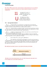 Preview for 28 page of Gunnebo SpeedStile BP DS Standard Lane Operation & Maintenance Manual