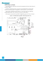 Preview for 50 page of Gunnebo SpeedStile BP DS Standard Lane Operation & Maintenance Manual