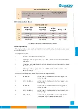 Preview for 53 page of Gunnebo SpeedStile BP DS Standard Lane Operation & Maintenance Manual