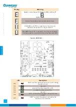 Preview for 60 page of Gunnebo SpeedStile BP DS Standard Lane Operation & Maintenance Manual