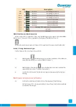 Preview for 61 page of Gunnebo SpeedStile BP DS Standard Lane Operation & Maintenance Manual