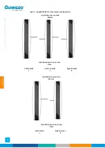 Preview for 88 page of Gunnebo SpeedStile BP DS Standard Lane Operation & Maintenance Manual