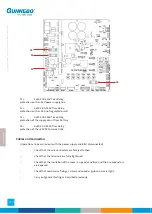 Preview for 100 page of Gunnebo SpeedStile BP DS Standard Lane Operation & Maintenance Manual