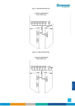 Preview for 109 page of Gunnebo SpeedStile BP DS Standard Lane Operation & Maintenance Manual