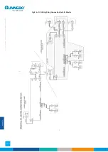 Preview for 112 page of Gunnebo SpeedStile BP DS Standard Lane Operation & Maintenance Manual