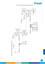 Preview for 113 page of Gunnebo SpeedStile BP DS Standard Lane Operation & Maintenance Manual