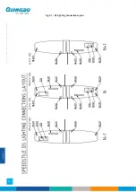 Preview for 114 page of Gunnebo SpeedStile BP DS Standard Lane Operation & Maintenance Manual