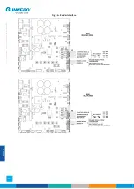 Preview for 118 page of Gunnebo SpeedStile BP DS Standard Lane Operation & Maintenance Manual