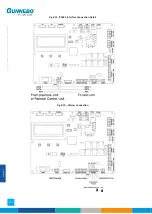 Preview for 120 page of Gunnebo SpeedStile BP DS Standard Lane Operation & Maintenance Manual