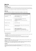 Preview for 20 page of Gunter & Hauer FN 285 User Manual