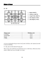 Предварительный просмотр 15 страницы Gunter & Hauer GH 43 CI Instruction Manual