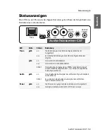 Preview for 15 page of Guntermann & Drunck A1990030 Installation Manual