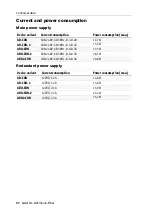 Preview for 126 page of Guntermann & Drunck DL-DVI-Vision-Fiber series Installation And Operating Manual