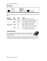 Preview for 62 page of Guntermann & Drunck DP-CON Installation And Operating Manual