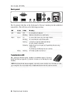 Preview for 88 page of Guntermann & Drunck DP-CON Installation And Operating Manual