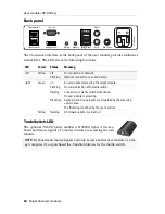 Preview for 94 page of Guntermann & Drunck DP-CON Installation And Operating Manual