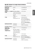 Предварительный просмотр 125 страницы Guntermann & Drunck DP-Vision-CAT-AR Installation And Operation Manual