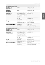 Предварительный просмотр 127 страницы Guntermann & Drunck DP-Vision-CAT-AR Installation And Operation Manual