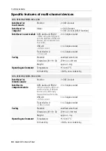 Предварительный просмотр 144 страницы Guntermann & Drunck DVI-Vision-Fiber-AR Installation And Operation Manual