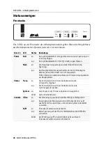 Preview for 50 page of Guntermann & Drunck DVICenter DP64 Installation Manual