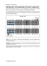 Preview for 70 page of Guntermann & Drunck DVICenter DP64 Installation Manual