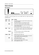 Preview for 110 page of Guntermann & Drunck DVICenter DP64 Installation Manual