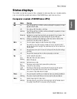 Предварительный просмотр 119 страницы Guntermann & Drunck FIBREVision Installation And Operation Manual