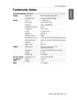 Preview for 15 page of Guntermann & Drunck RackConsole-LED 17HR Installation And Operation Manual